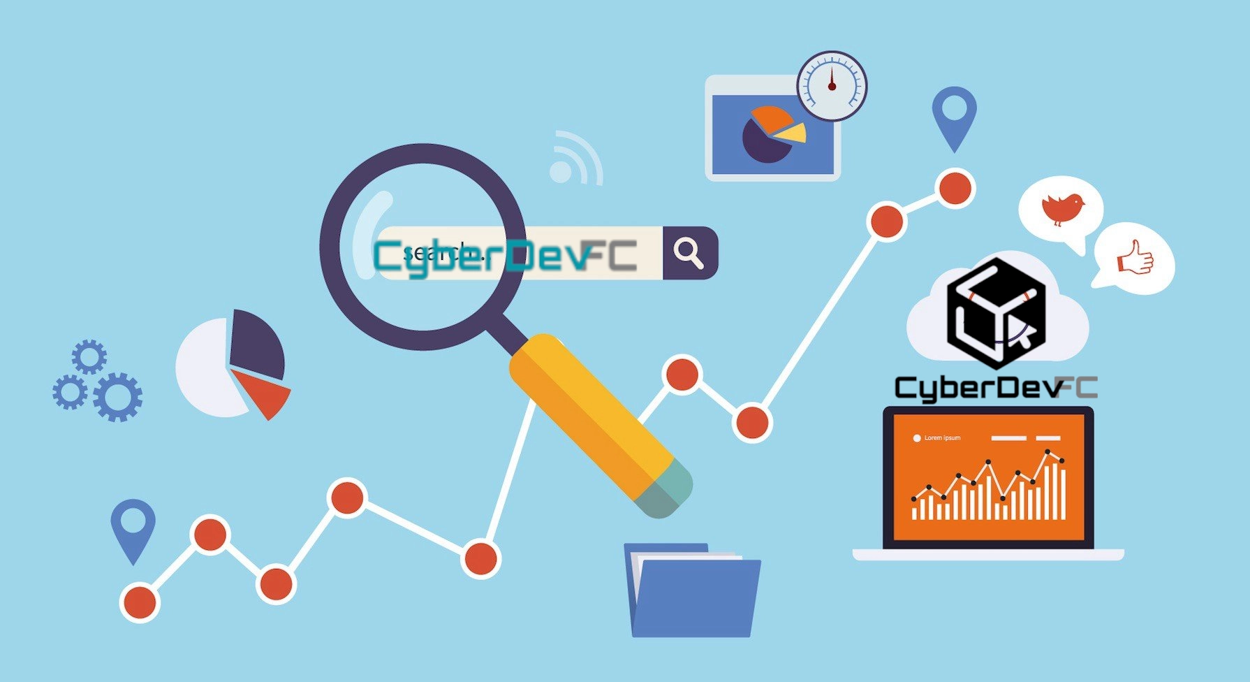 Cyberdevfc